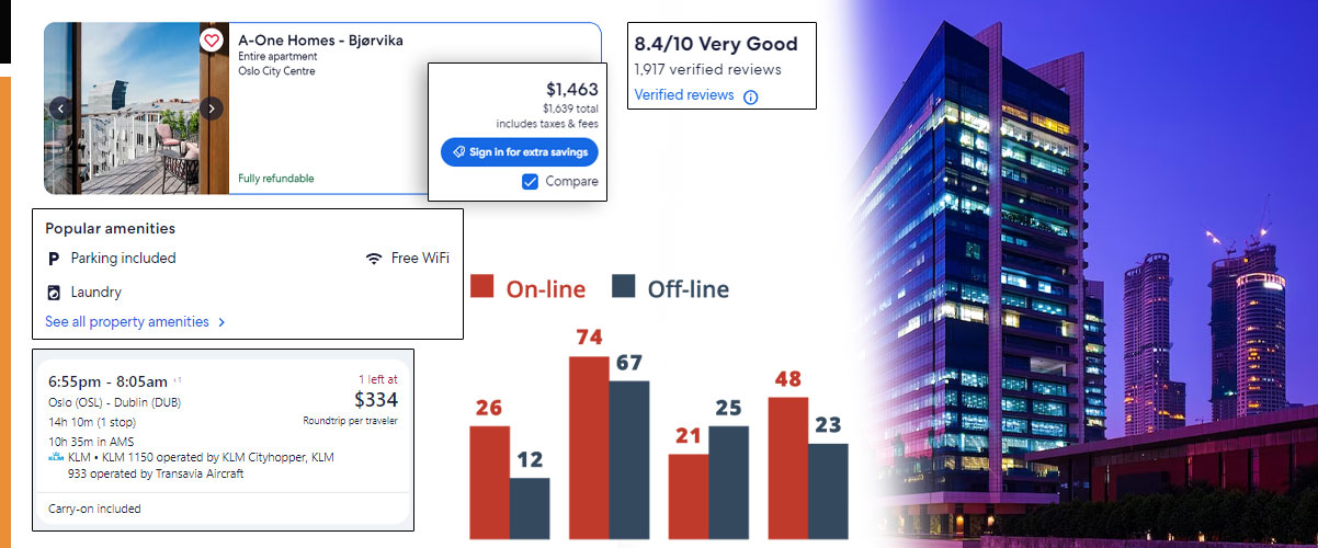 Significance-of-Scraping-Hotel-Data-and-Travel-Data